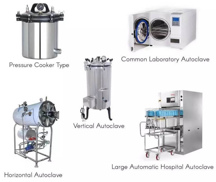 高压灭菌器的种类