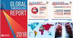 世卫组织谁2018年全球结核病报告
