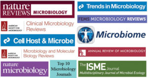 影响因子排名前10的微生物学期刊(2020年更新)