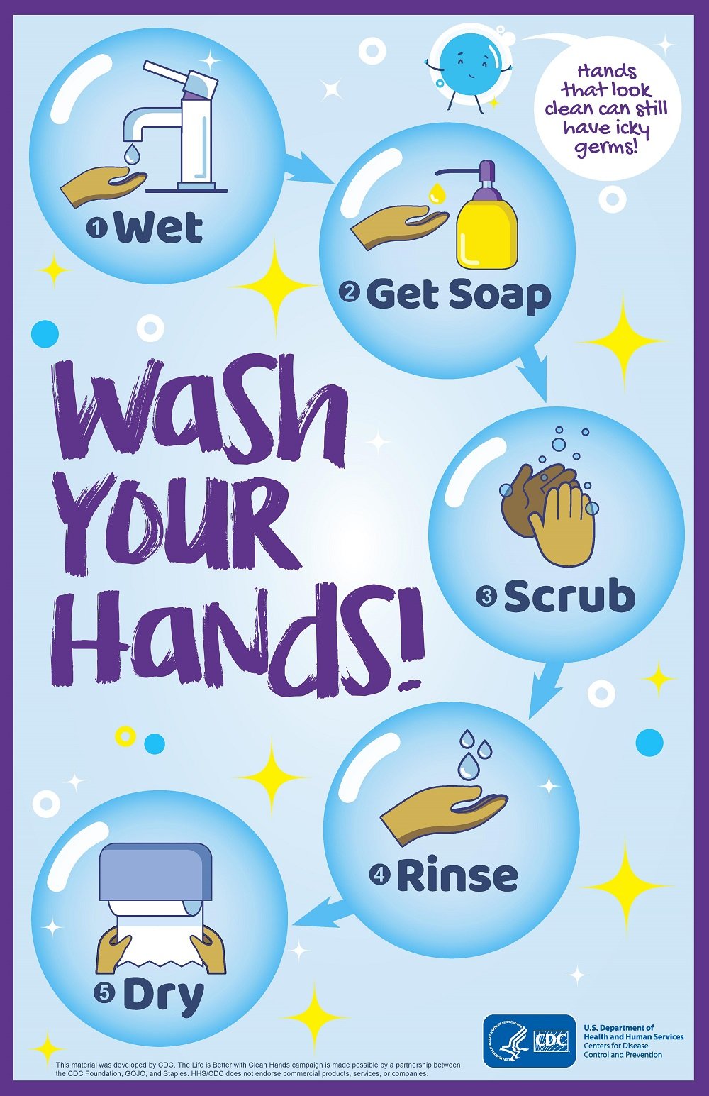 手工疾病和控制中心洗涤指南（CDC）