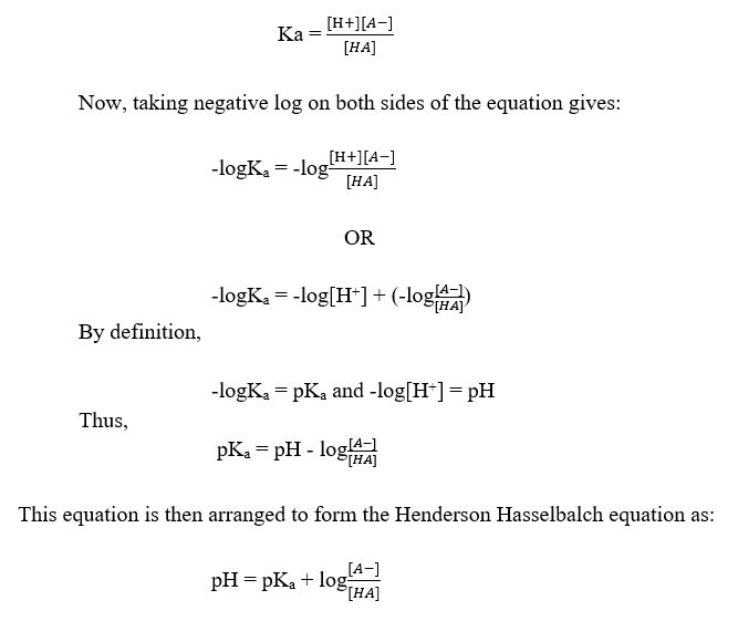 Henderson Hasselbalch方程的推导
