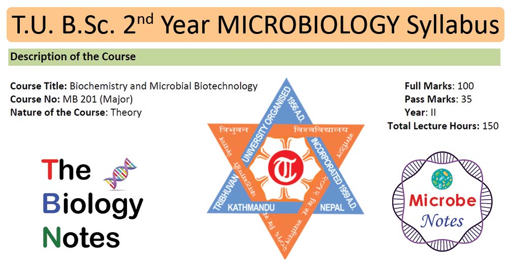 tu B.Sc，二年级Microbiology (Biochem, Biotech) Syllabus