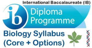 国际学士学位(IB)生物课程大纲(核心+选项)