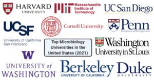 美国微生物学大学