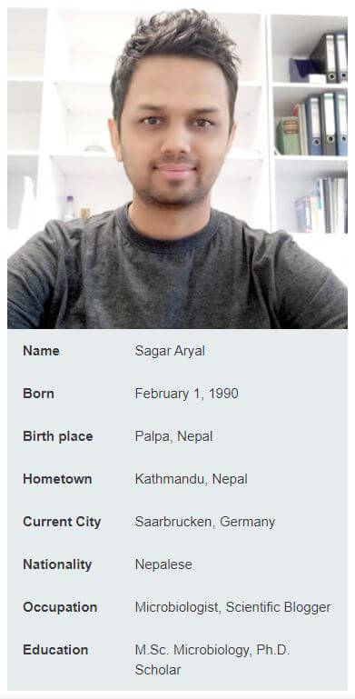 Sagar Aryal信息框