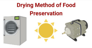 食品保存的干燥方法
