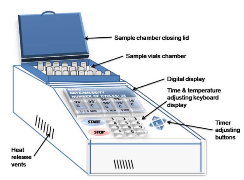 PCR仪的部件