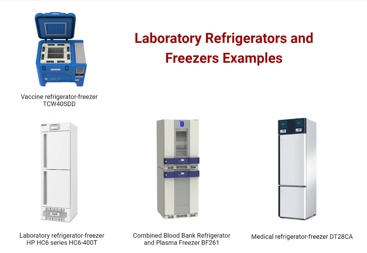 Examples of Laboratory Refrigerators and Freezers