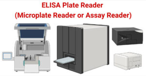 酶联免疫吸附测定板读卡器(Microplate Reader或Assay Reader)