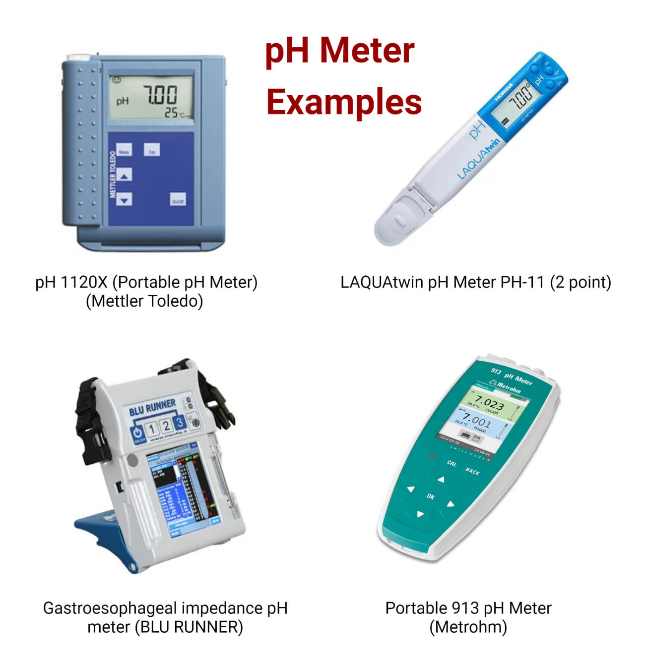 pH Meter Examples